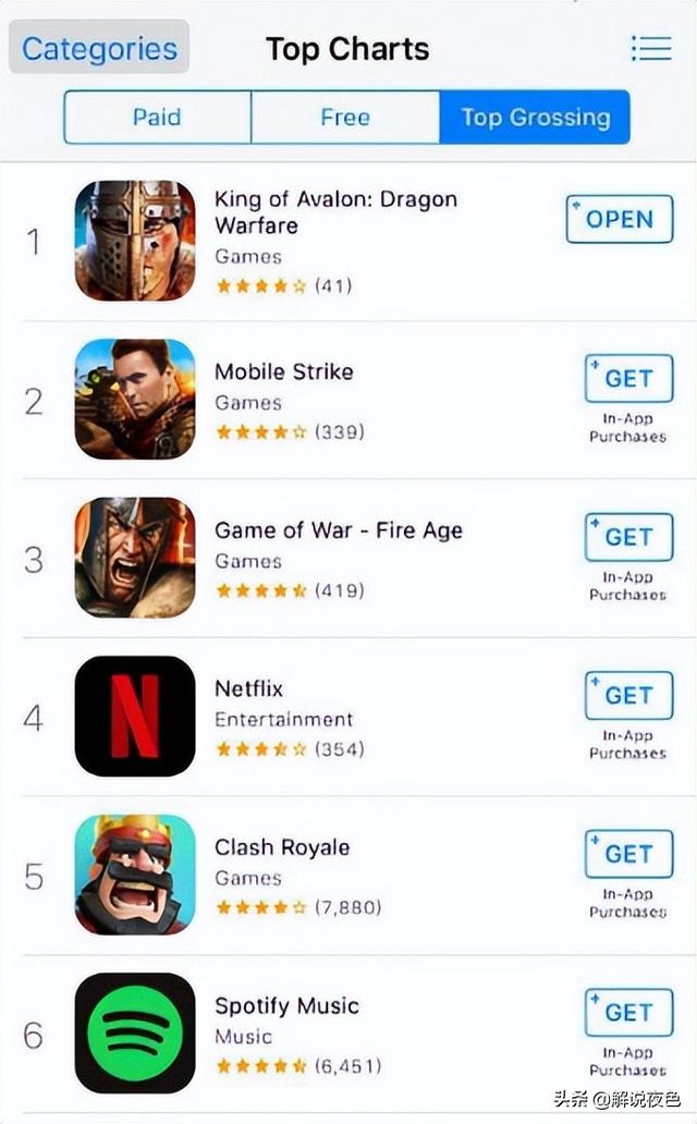 国外很火的手游，前几年较火的外国魔幻手游（2022年手游海外收入榜前十）