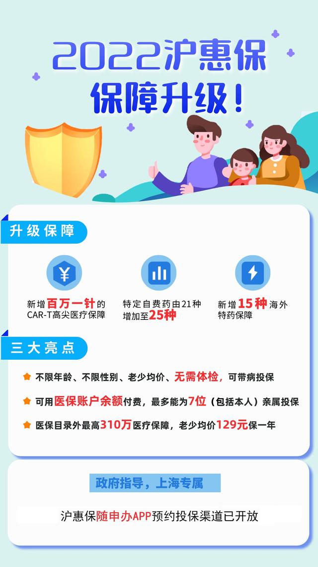 沪惠保怎么投保，2022年沪惠保仅129元可保一年