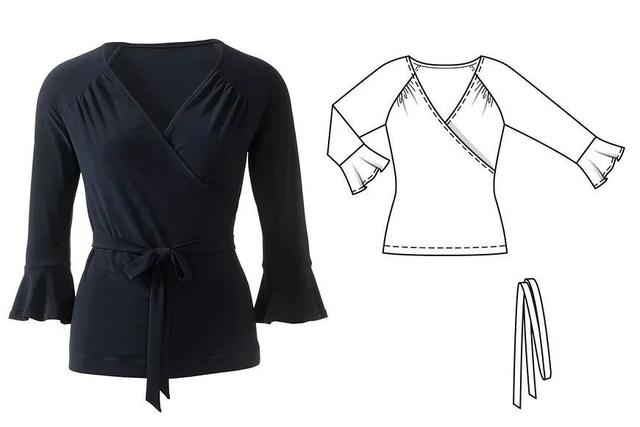 时装单品大全，秋天安排上这4类单品