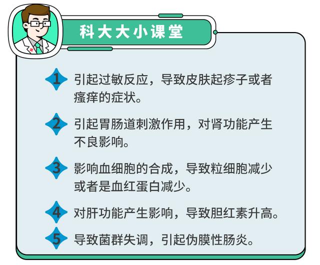 頭孢怎么那么多規格，它們有何特點