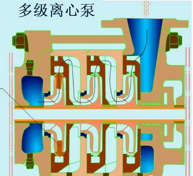 水泵型号一般是多大，水泵型号含义