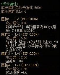 地下城与勇士dnf推荐款，dnf最新版本装备搭配（攻速vs异常vs大天御）