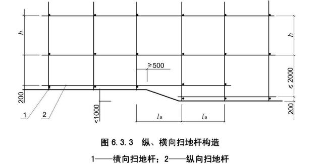 扣件式钢管脚手架施工规范最新，建筑施工扣件式钢管脚手架