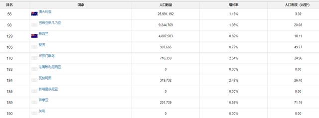 出生率最低的国家，世界人口出生率最低国家（日本出生人口创124年最低）