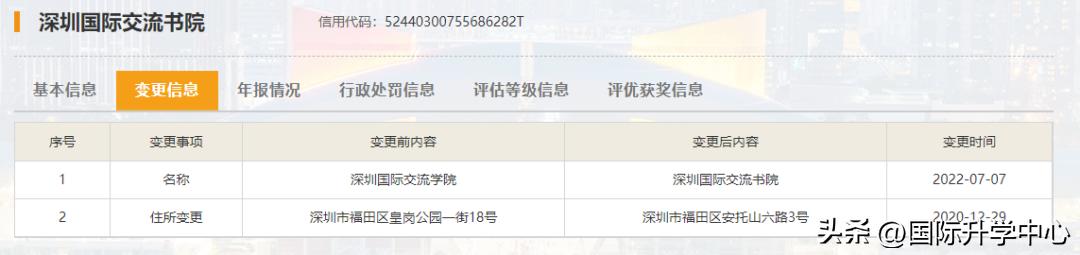 深国交国际学校初中，深圳国际学校丨深圳国际交流学院学费及入学详解