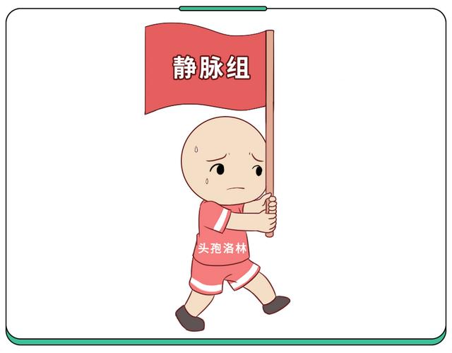 頭孢怎么那么多規格，它們有何特點