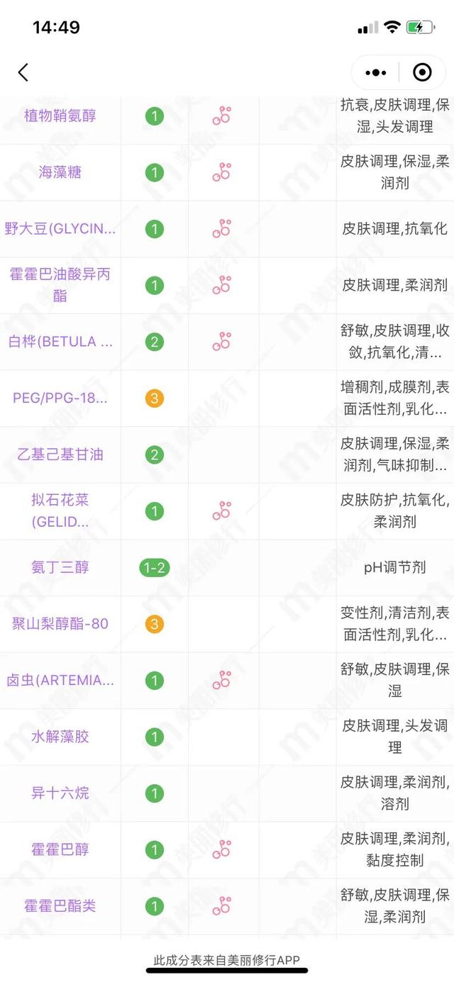 雅诗兰黛价格表大全，雅诗兰黛抗蓝光眼霜