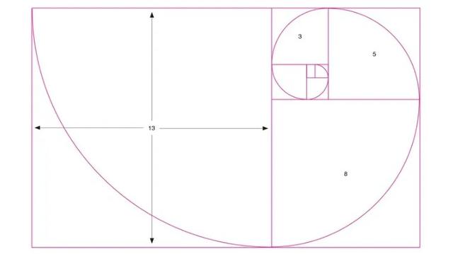 10大排版小技巧，老派但被奉为经典的排版法则