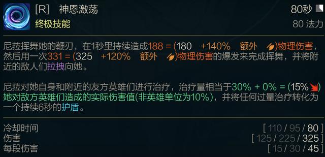 lol璐璐最强出装顺序，LOL新英雄尼菈全面分析符文和出装选择