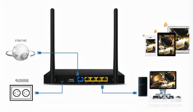 无线ap跟无线路由器有什么区别，AP与无线网桥无线的区别
