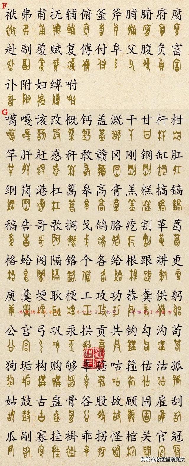 金文大篆书法作品点评，2700个金文大篆楷书对照表