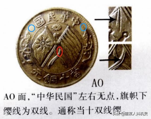 民国湖南当十铜元九星版别，湖南民国铜元一