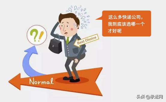 快递收费的标准是多少，快递收费标准多少