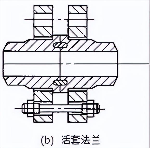管道单线图快速看懂方法，管道单线图走向口诀（排水工程图识读）