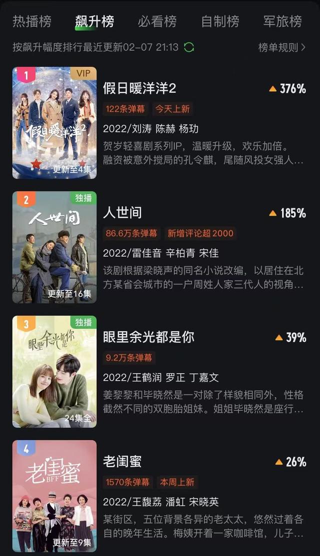 刘涛的成长和感情故事，刘涛黑马大剧播4集