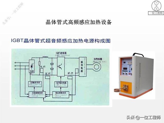 热处理工艺中淬火的常用十种方法，热处理专业知识问答汇总