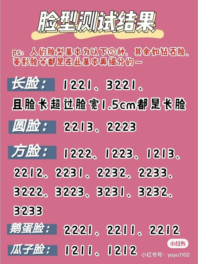 没有刘海的发型，不想要刘海的显脸小发型（四十岁的女人适合什么发型）