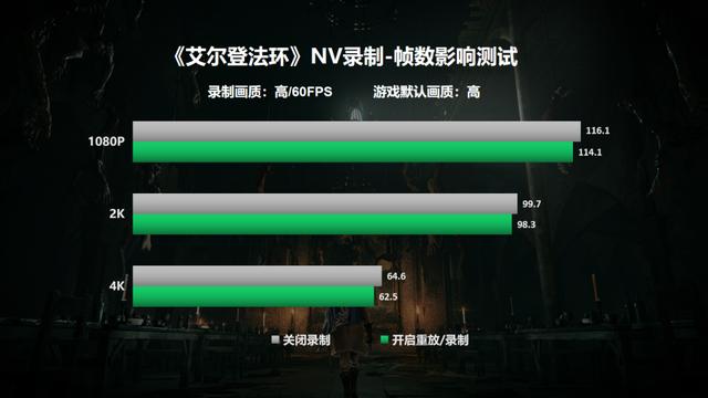 n卡dlss怎么开启，显卡dlss技术怎么打开
