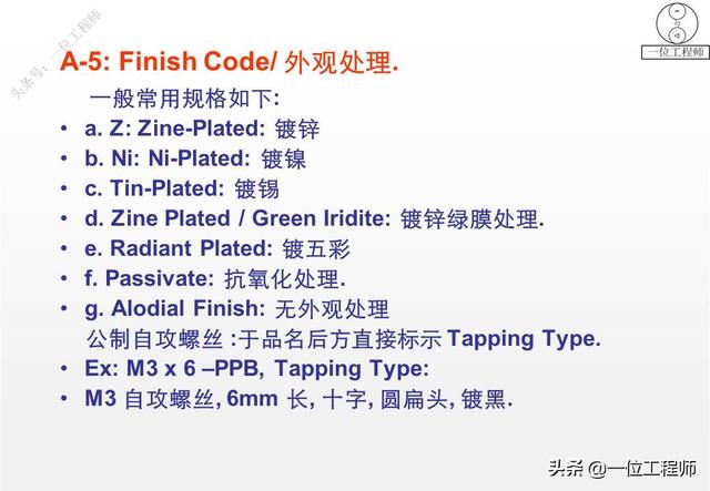 常见螺丝规格大全，5类螺钉图解4种螺纹应用