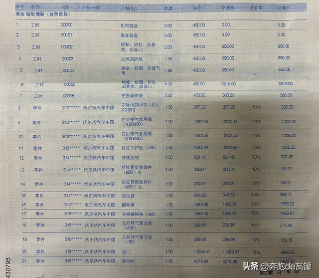 交通事故怎么走代位求偿，车险的“代位求偿”了解一下