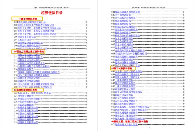 土建工程资料填写全套，规范填写不折腾