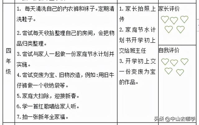 2022中山中小学寒假放假时间，广东高校已陆续进入“寒假模式”