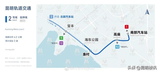 昆明地铁8号线，昆明地铁8号线途经站点