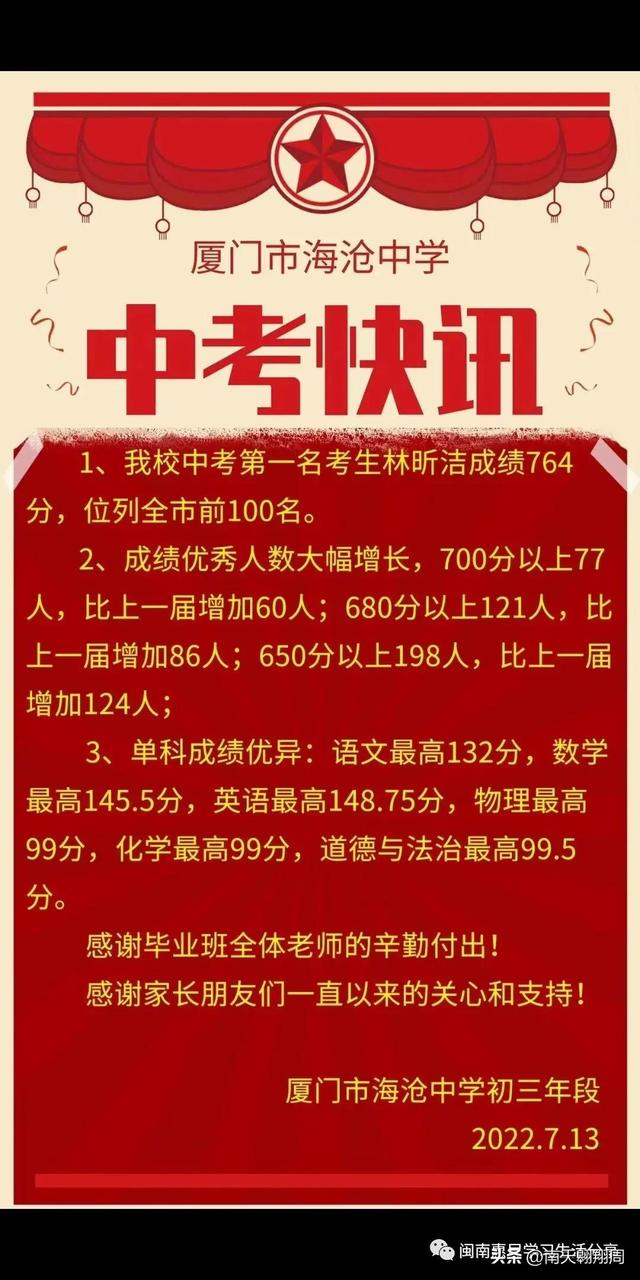厦门三所名校签约岛外办学，厦门岛外学校的办学成绩没有想象中那么差