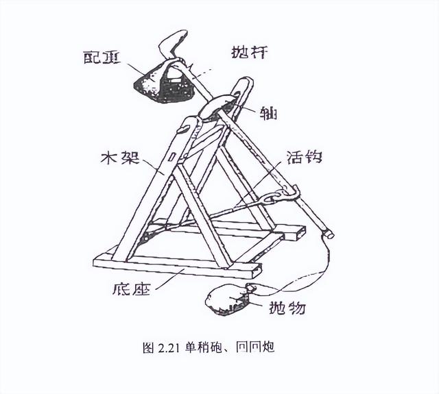 强盛时期的蒙古帝国，蒙古的崛起史上最大的帝国
