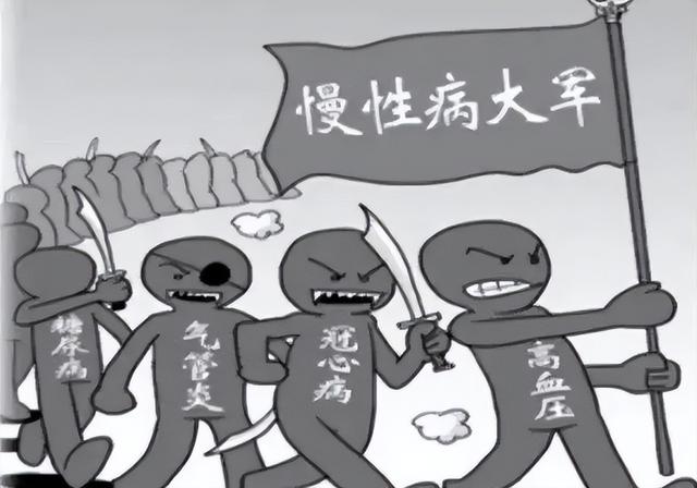 糖尿病基础病(糖尿病基础病变)