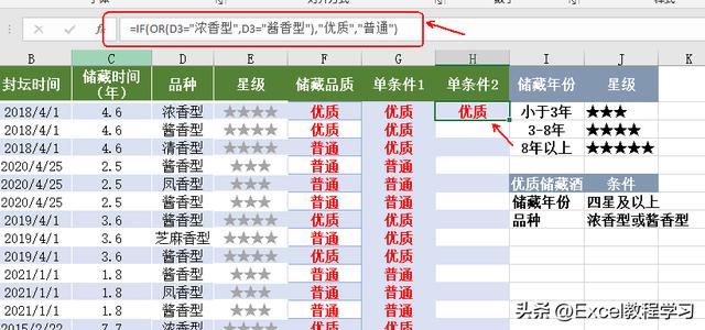 countif两个条件怎么输入，excel的if函数怎么用加双条件（Excel之Count函数）