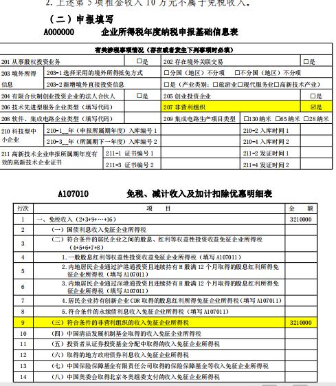 企业所得税年报，最新企业所得税汇算清缴填报实务