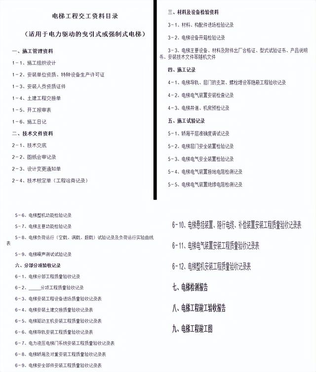 地产江湖工程系列之，住宅日立20层电梯报价表