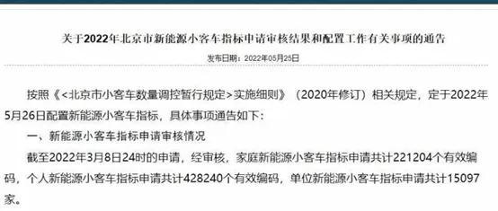 北京小客车新能源指标，北京市2022年新能源汽车指标（今年家庭新能源指标“分数线”揭晓）