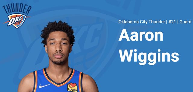 荷马雷霆队历史，俄克拉荷马城雷霆队全队员数据信息