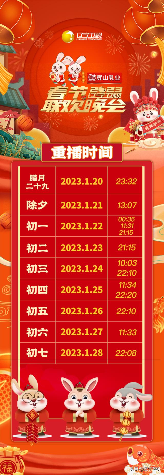 辽视春晚完整节目单，辽视春晚欢乐播不停