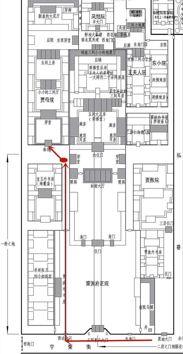 红楼梦贾府平面图，以林黛玉的路线画一张贾府示意图（《红楼梦》中大观园究竟在哪里）