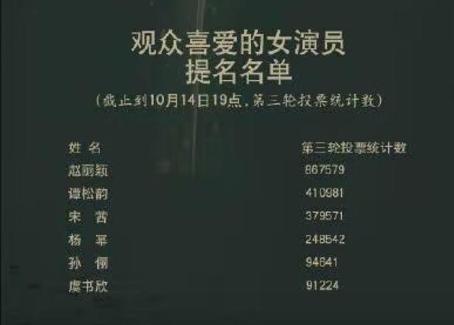 谭松韵经纪人发声，谭松韵欧豪现在关系（谭松韵经纪人为点赞diss宋茜微博道歉）