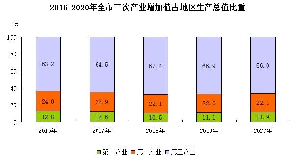 黑龙江鹤岗房价，黑龙江鹤岗房价最低