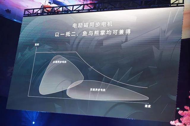 ARIYA艾睿雅造电动车，雅迪电动车新出一款