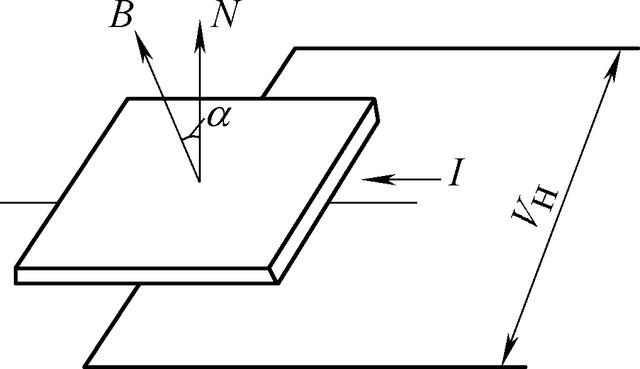 汽车abs系统控制方法，汽车ABS系统主要传感器的结构及工作原理