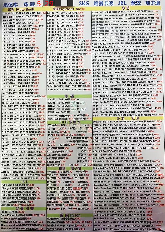 华强北手机报价，12月6日华强北手机报价