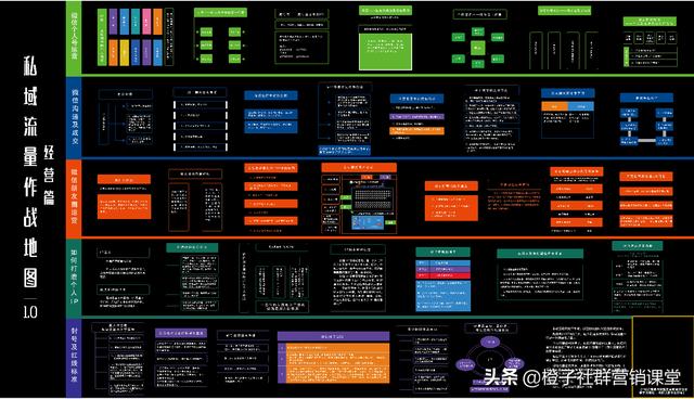 客户标签怎么添加，企业微信如何自动打标签