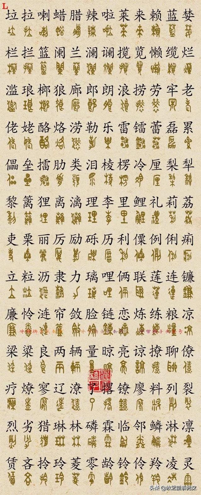 金文大篆书法作品点评，2700个金文大篆楷书对照表