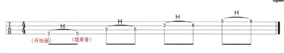 尤克里里调弦技巧图解，击弦勾弦滑音等必学的尤克里里进阶小技巧