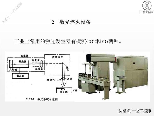 热处理工艺中淬火的常用十种方法，热处理专业知识问答汇总