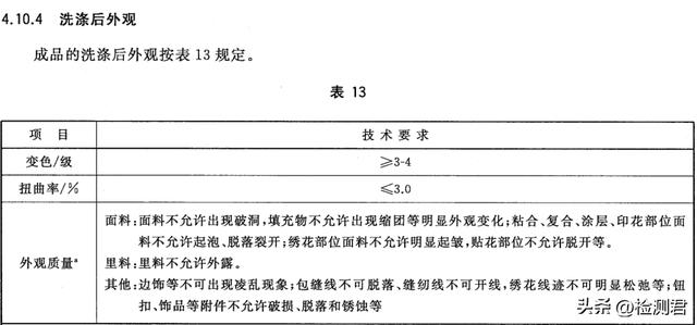 羽绒服执行标准，国标羽绒服标准