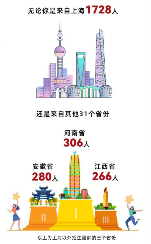 北大學霸蔣子涵勵志語錄,臺灣美女學霸放棄3萬月薪到陜北鄉下畫畫 北大學霸蔣子涵勵志語錄,臺灣美女學霸放棄3萬月薪到陜北鄉下畫畫