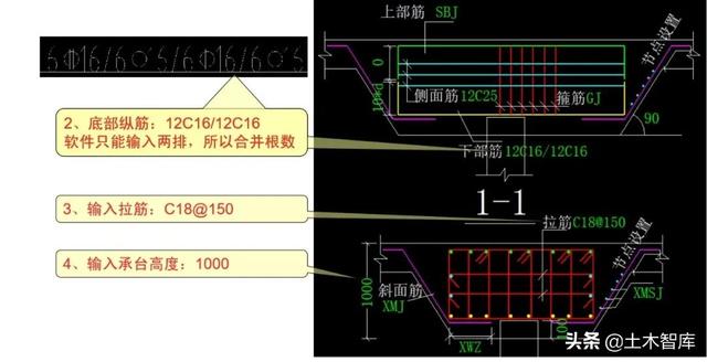 承台梁平法标注图文详解，楼梯、桩基承台平法识图+钢筋算量明星教程来啦