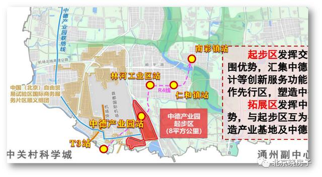 北京顺义区别墅，北京顺义住在公园里的高品质楼盘（可用于住宿、会所、办公）